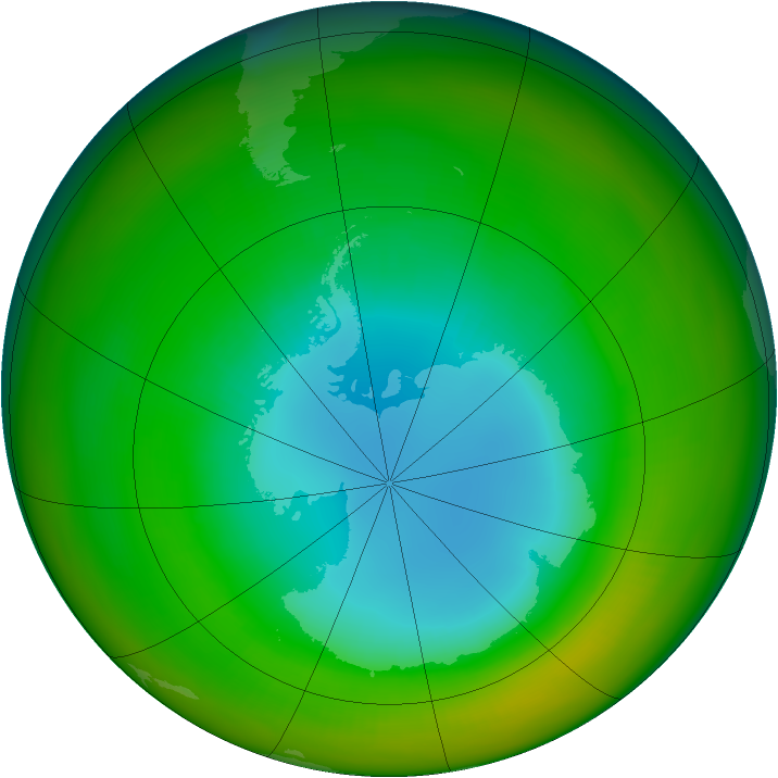 Antarctic ozone map for August 1983